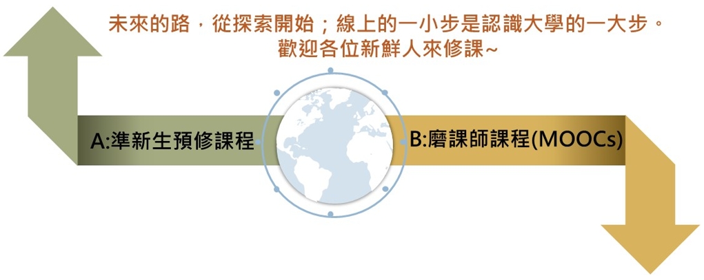 這是一張圖片 這是一張圖片