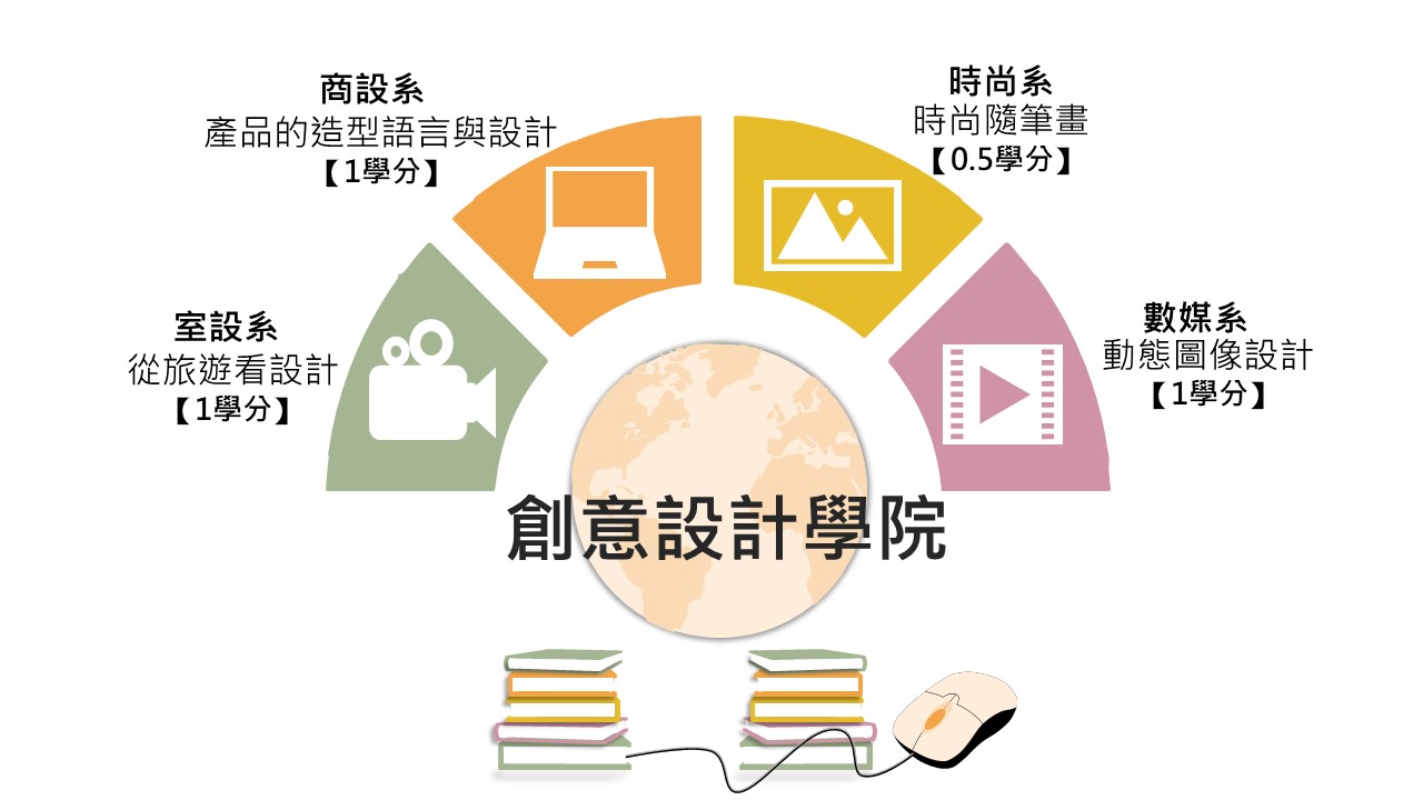 這是一張圖片 這是一張圖片