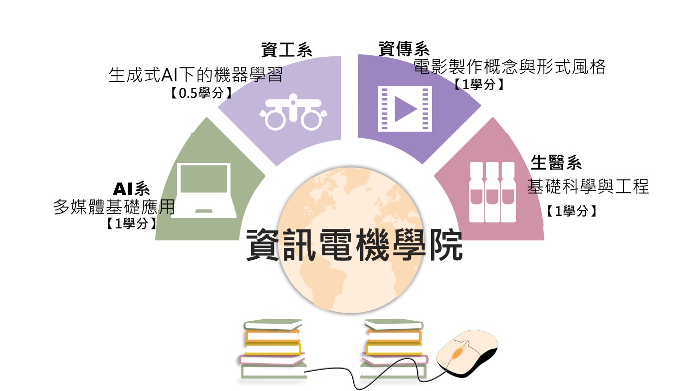 這是一張圖片 這是一張圖片
