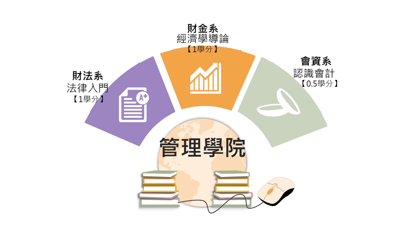 這是一張圖片 這是一張圖片