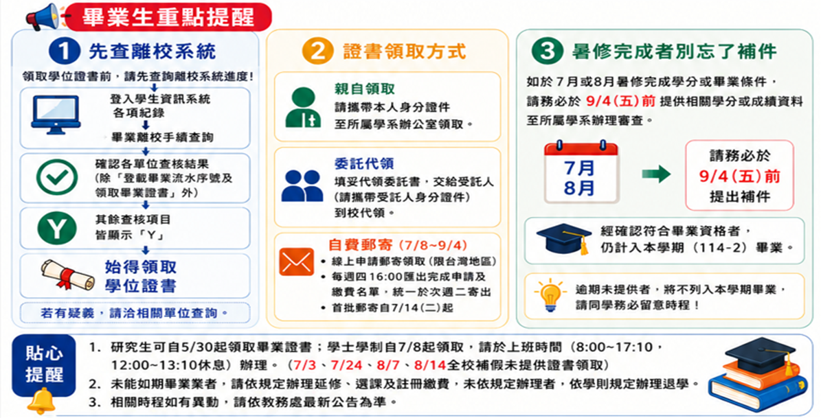 這是一張圖片 這是一張圖片