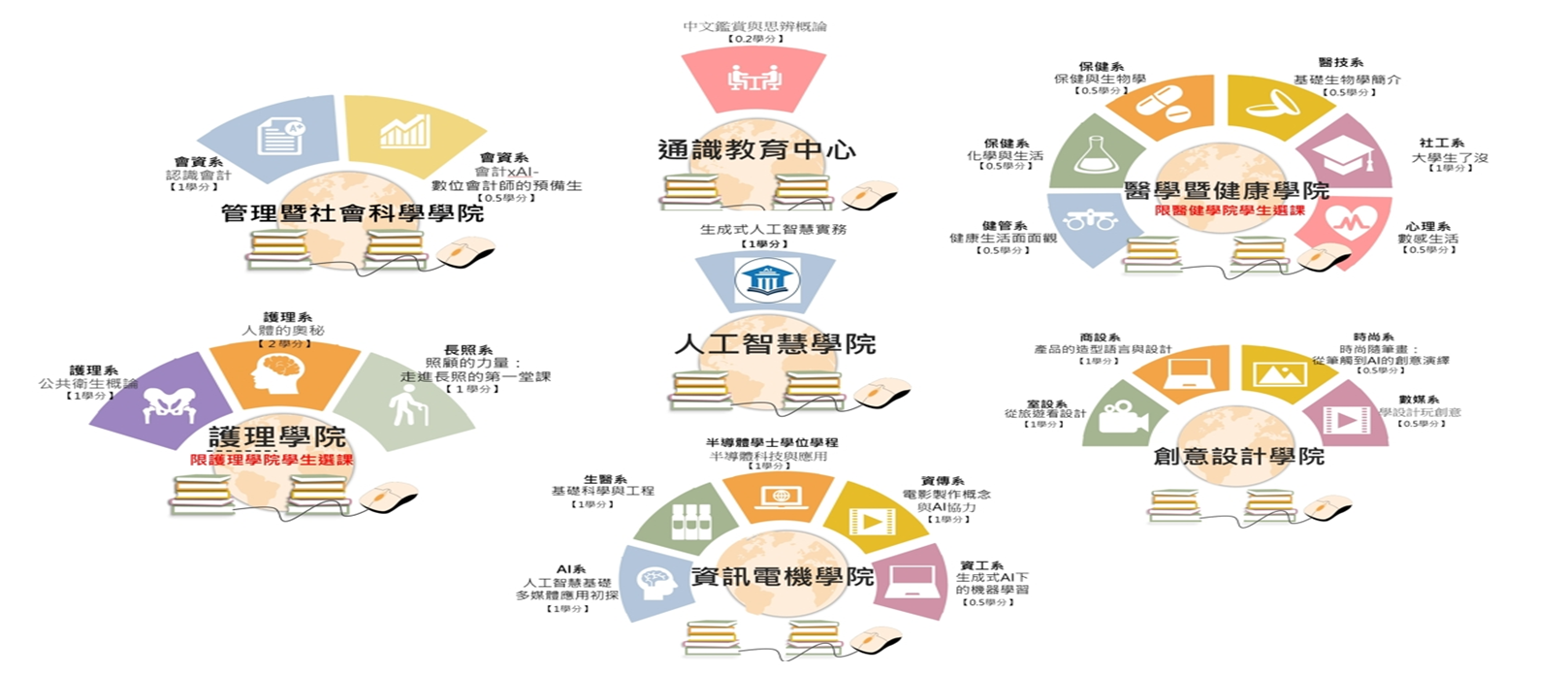 這是一張圖片